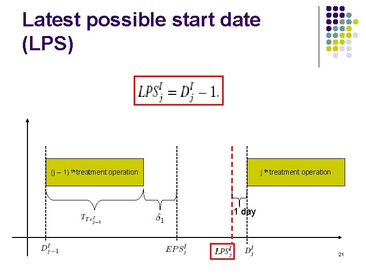 Latest possible start date (LPS) (j – 1) th treatment operation j th treatment