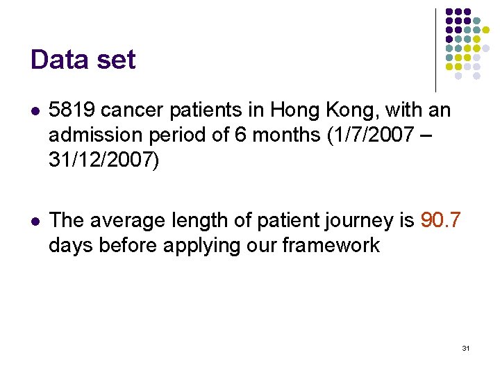 Data set l 5819 cancer patients in Hong Kong, with an admission period of