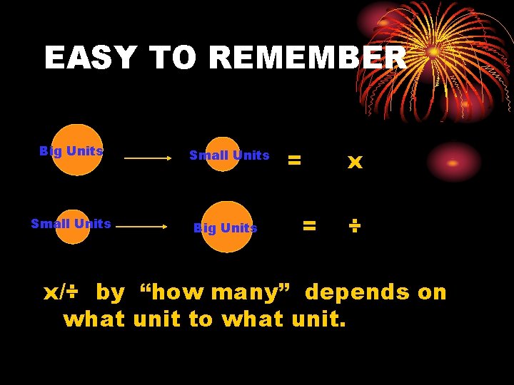 EASY TO REMEMBER Big Units Small Units Big Units = x = ÷ x/÷