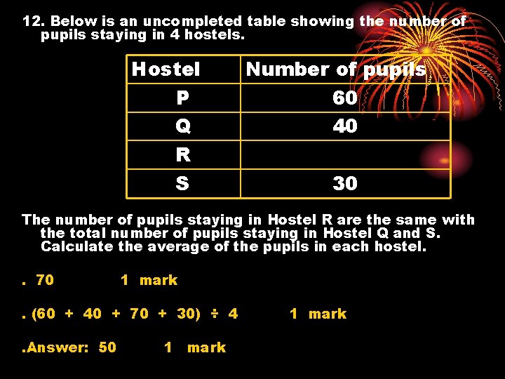 12. Below is an uncompleted table showing the number of pupils staying in 4