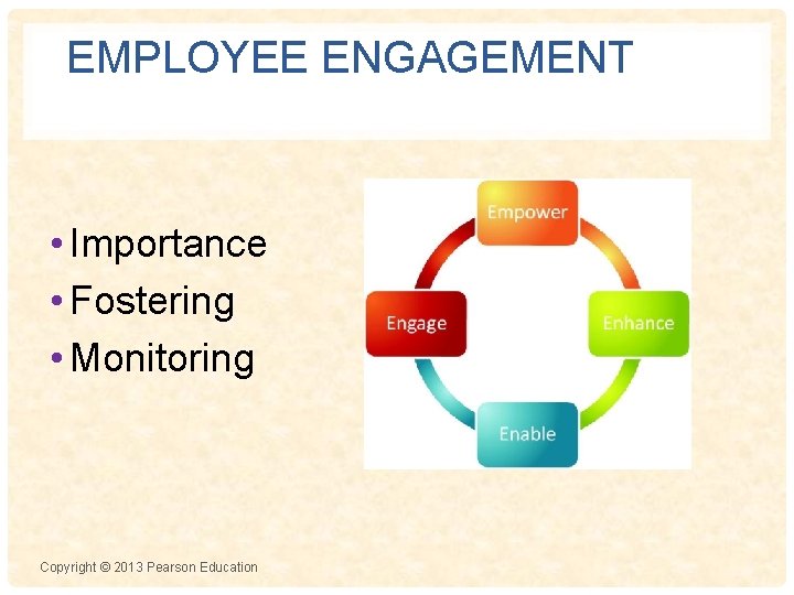 EMPLOYEE ENGAGEMENT • Importance • Fostering • Monitoring Copyright © 2013 Pearson Education 