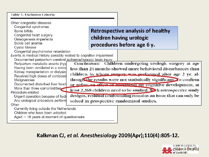 Retrospective analysis of healthy children having urologic procedures before age 6 y. Kalkman CJ,