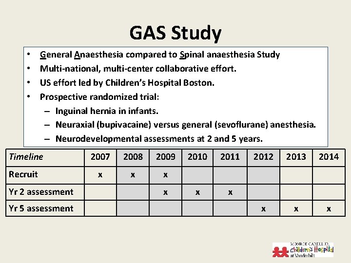 GAS Study • • General Anaesthesia compared to Spinal anaesthesia Study Multi-national, multi-center collaborative
