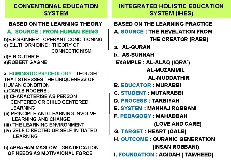 CONVENTIONAL EDUCATION SYSTEM BASED ON THE LEARNING THEORY A. SOURCE : FROM HUMAN BEING