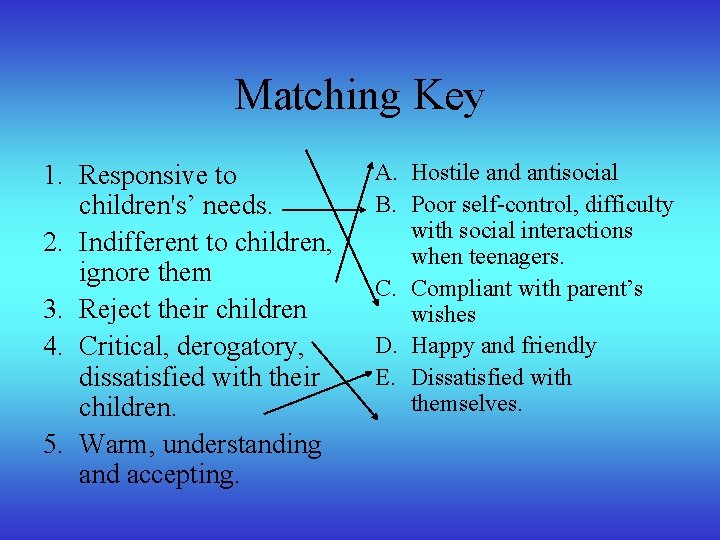 Matching Key 1. Responsive to children's’ needs. 2. Indifferent to children, ignore them 3.
