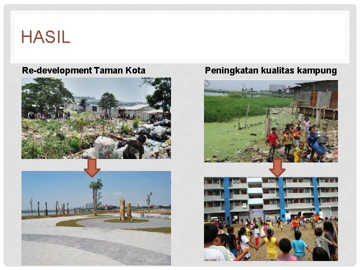 HASIL Re-development Taman Kota Peningkatan kualitas kampung HASIL Re-development Taman Kota Peningkatan kualitas kampung