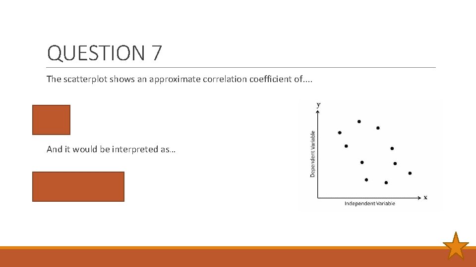 QUESTION 7 The scatterplot shows an approximate correlation coefficient of. . -0. 3 And