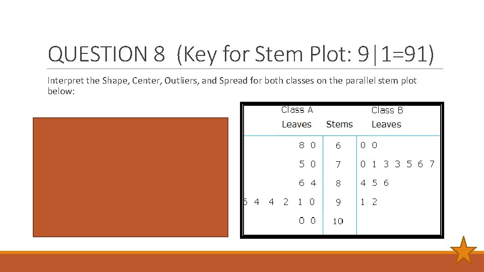 QUESTION 8 (Key for Stem Plot: 9|1=91) Interpret the Shape, Center, Outliers, and Spread