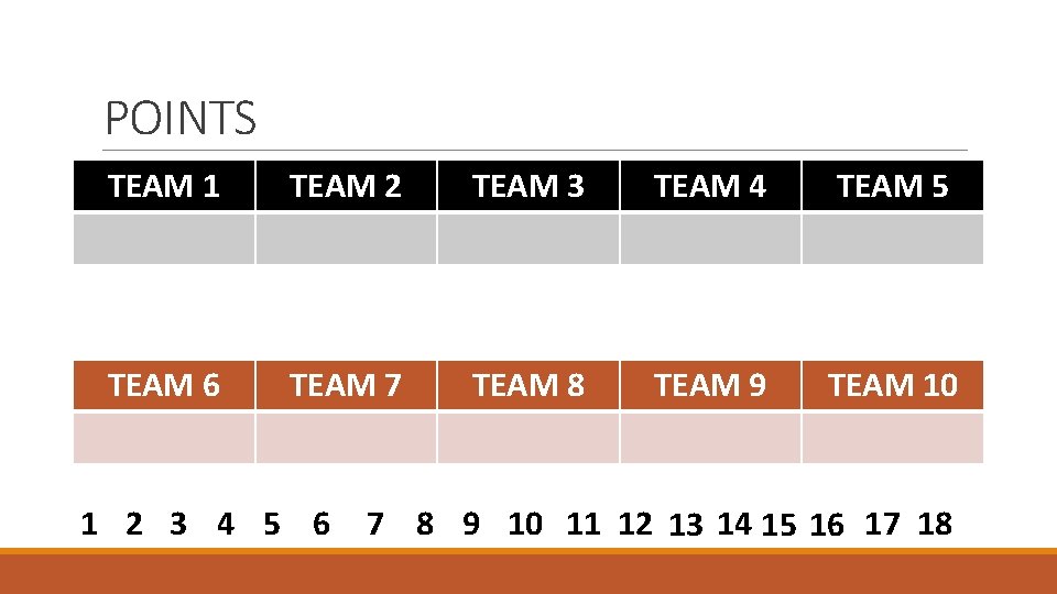 POINTS TEAM 1 TEAM 2 TEAM 3 TEAM 4 TEAM 5 TEAM 6 TEAM