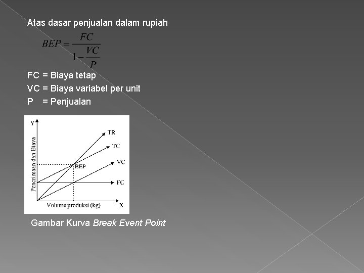 Atas dasar penjualan dalam rupiah FC = Biaya tetap VC = Biaya variabel per