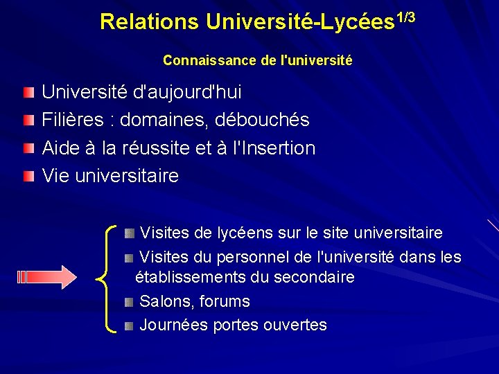 Relations Université-Lycées 1/3 Connaissance de l'université Université d'aujourd'hui Filières : domaines, débouchés Aide à