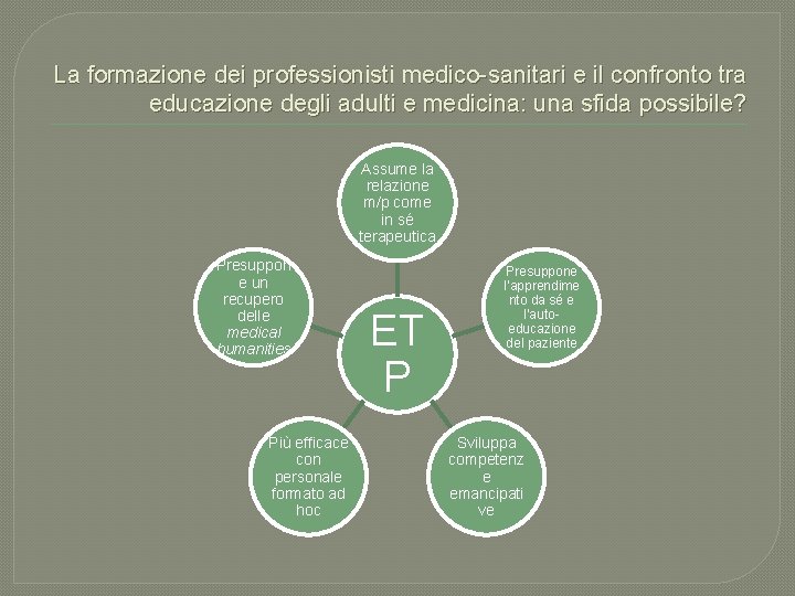 La formazione dei professionisti medico-sanitari e il confronto tra educazione degli adulti e medicina: