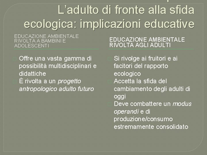 Primo Capitolo L’adulto di fronte alla sfida ecologica: implicazioni educative EDUCAZIONE AMBIENTALE RIVOLTA A