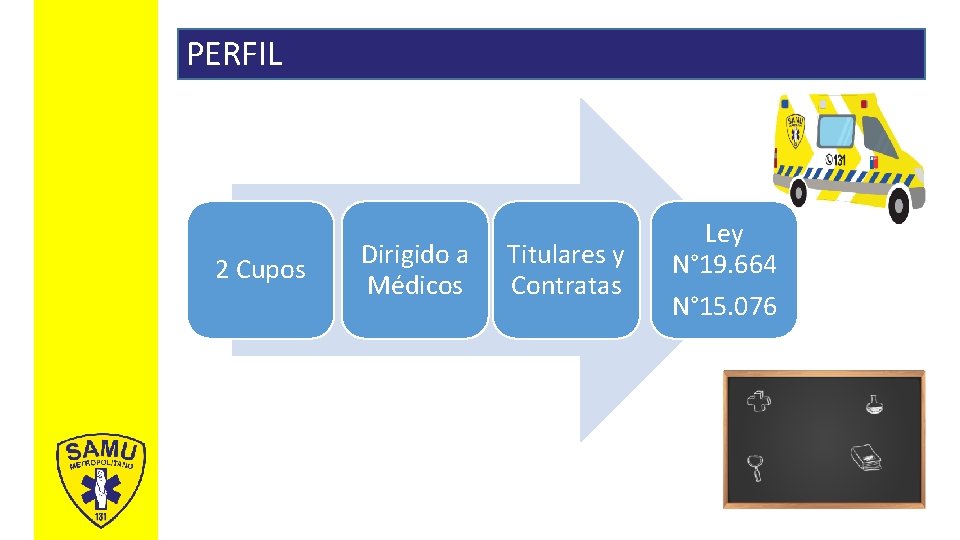 PERFIL 2 Cupos Dirigido a Médicos Titulares y Contratas Ley N° 19. 664 N°