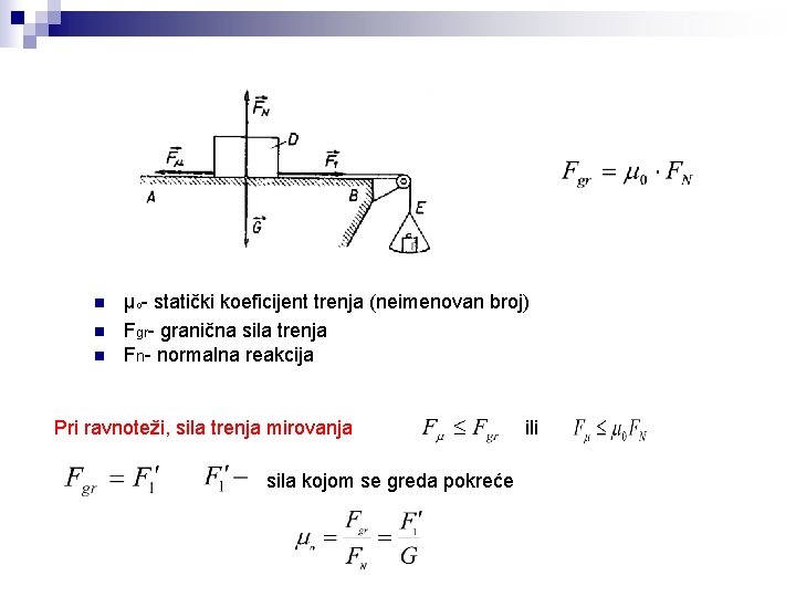 n n n µo- statički koeficijent trenja (neimenovan broj) Fgr- granična sila trenja Fn-