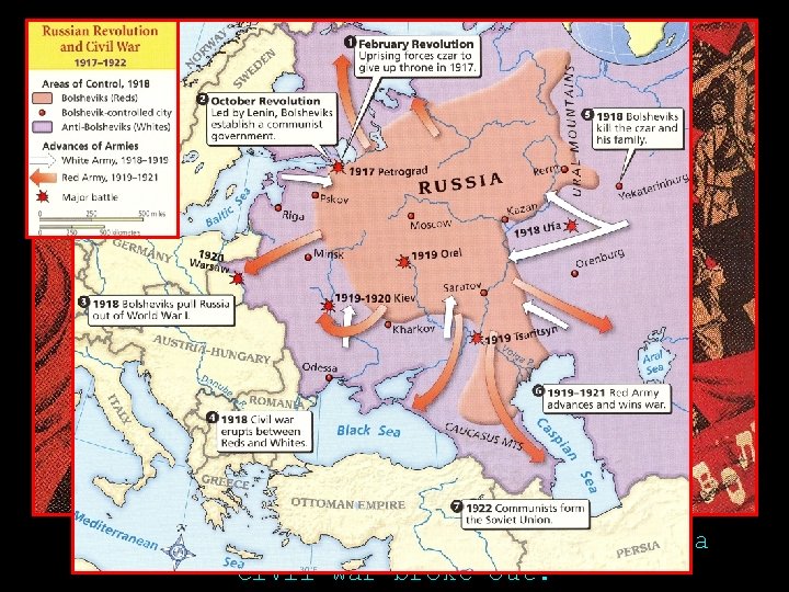 When Russia withdrew from World War I, a civil war broke out. When Russia withdrew from World War I, a civil war broke out.