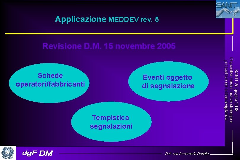 Applicazione MEDDEV rev. 5 Revisione D. M. 15 novembre 2005 Eventi oggetto di segnalazione