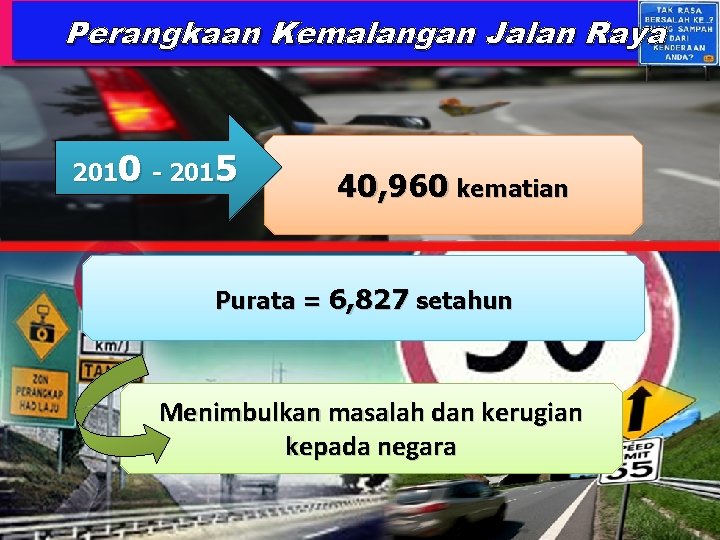 Perangkaan Kemalangan Jalan Raya 2010 - 2015 40, 960 kematian Purata = 6, 827