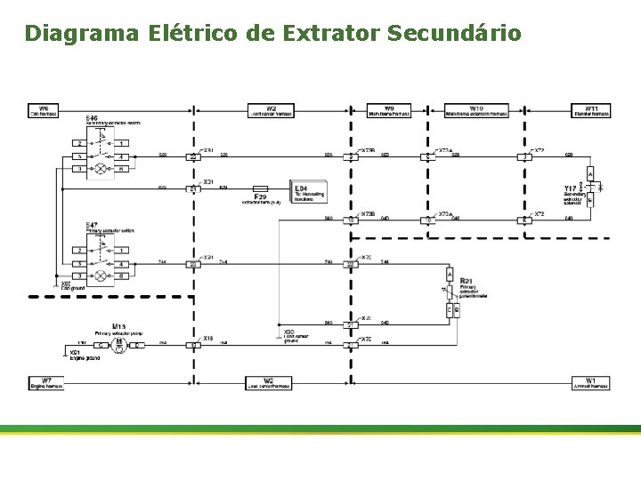 Diagrama Elétrico de Extrator Secundário 24 | Colhedora de Cana 3520 & 3522 :