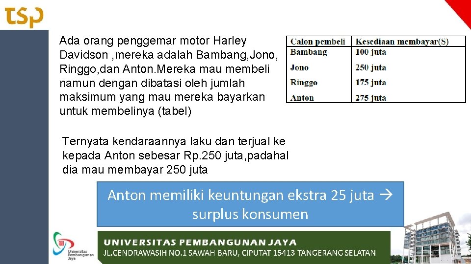 Ada orang penggemar motor Harley Davidson , mereka adalah Bambang, Jono, Ringgo, dan Anton.