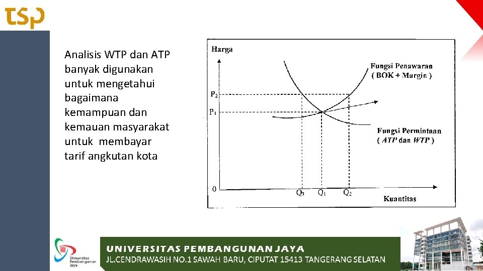 Analisis WTP dan ATP banyak digunakan untuk mengetahui bagaimana kemampuan dan kemauan masyarakat untuk