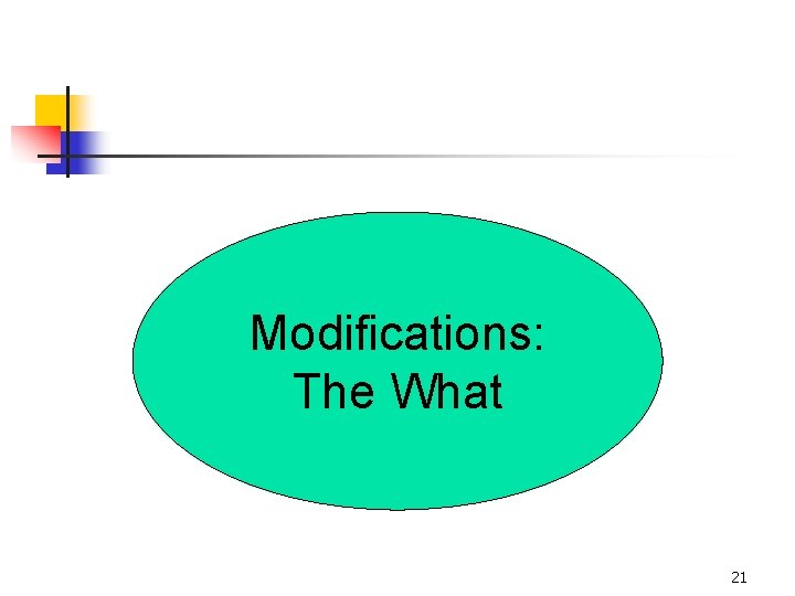 Modifications: The What 21 