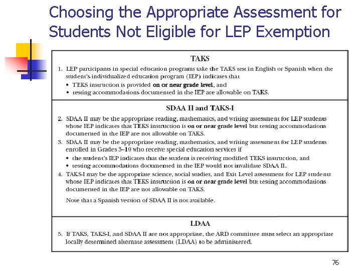 Choosing the Appropriate Assessment for Students Not Eligible for LEP Exemption 76 