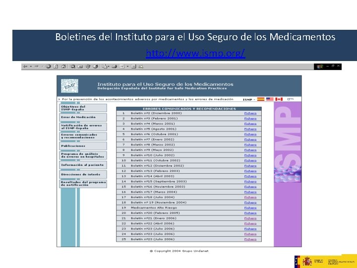 Boletines del Instituto para el Uso Seguro de los Medicamentos http: //www. ismp. org/ Boletines del Instituto para el Uso Seguro de los Medicamentos http: //www. ismp. org/