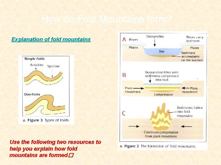 How do Fold Mountains form? Explanation of fold mountains Use the following two resources How do Fold Mountains form? Explanation of fold mountains Use the following two resources