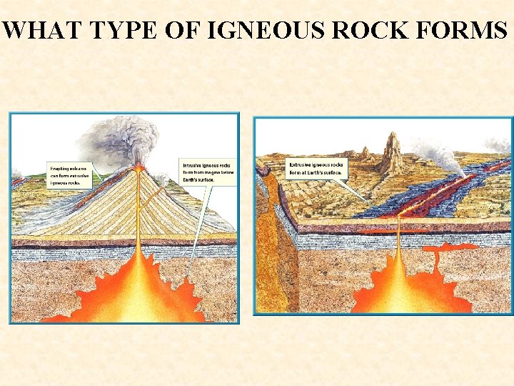 WHAT TYPE OF IGNEOUS ROCK FORMS WHAT TYPE OF IGNEOUS ROCK FORMS