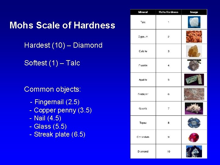 Mohs Scale of Hardness Hardest (10) – Diamond Softest (1) – Talc Common objects:
