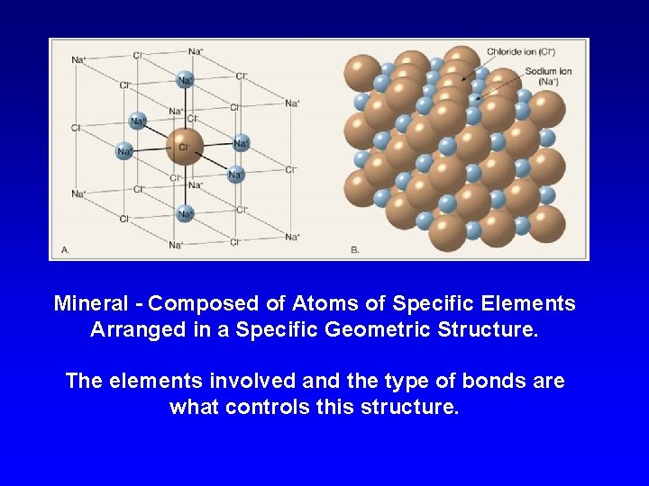 Mineral - Composed of Atoms of Specific Elements Arranged in a Specific Geometric Structure.
