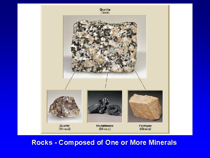 Rocks - Composed of One or More Minerals 