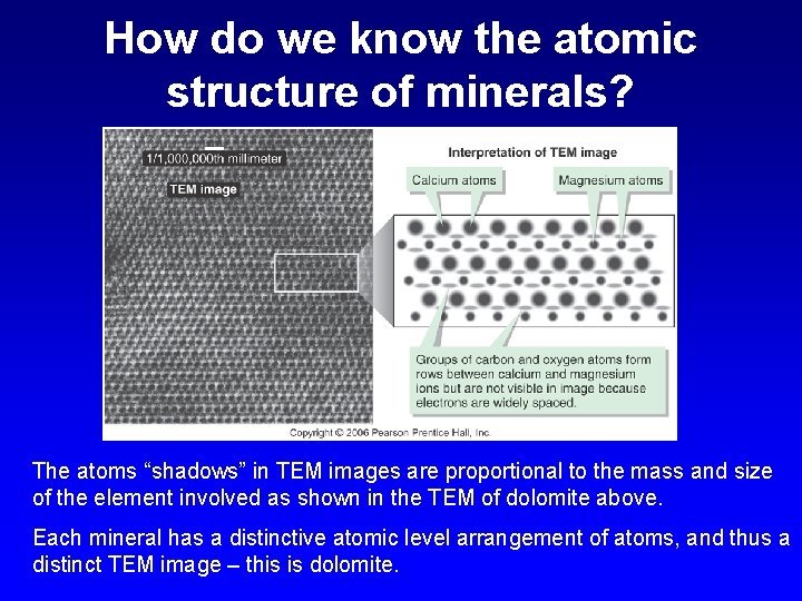 How do we know the atomic structure of minerals? The atoms “shadows” in TEM