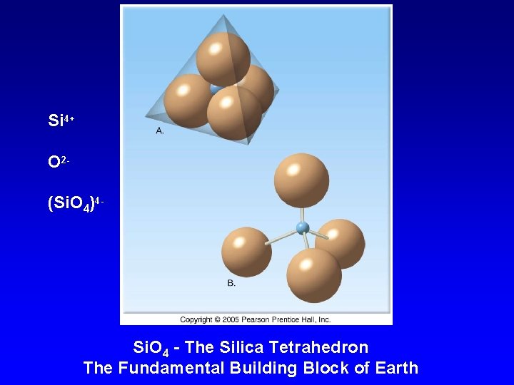 Si 4+ O 2(Si. O 4)4 - Si. O 4 - The Silica Tetrahedron