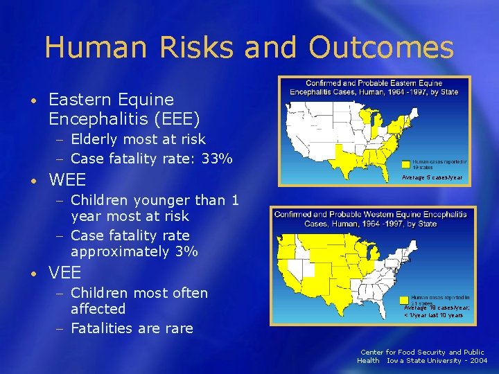 Human Risks and Outcomes • Eastern Equine Encephalitis (EEE) Elderly most at risk −
