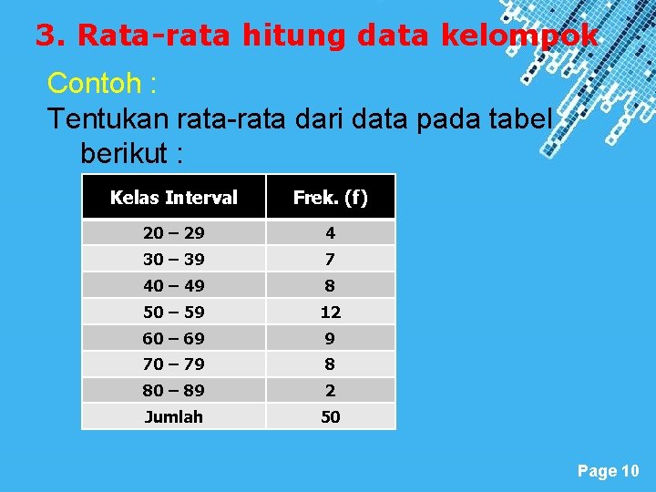 3. Rata-rata hitung data kelompok Contoh : Tentukan rata-rata dari data pada tabel berikut