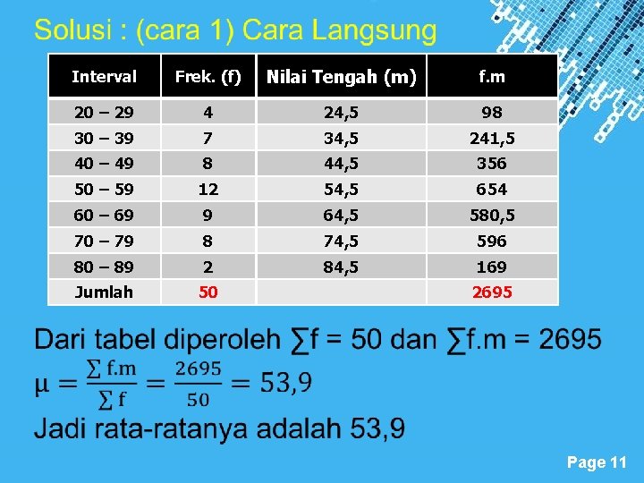  Interval Frek. (f) Nilai Tengah (m) f. m 20 – 29 4 24,