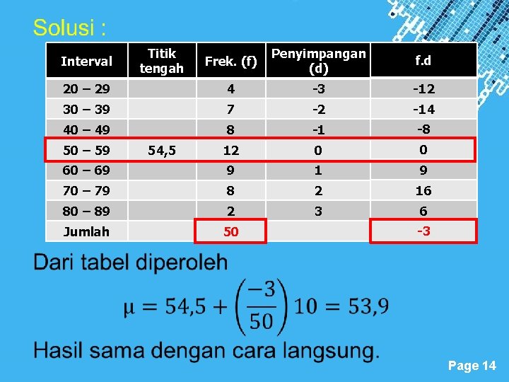  Frek. (f) Penyimpangan (d) f. d 20 – 29 4 -3 -12 30