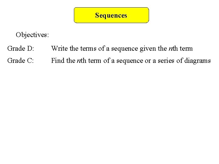Sequences Objectives: Grade D: Write the terms of a sequence given the nth term