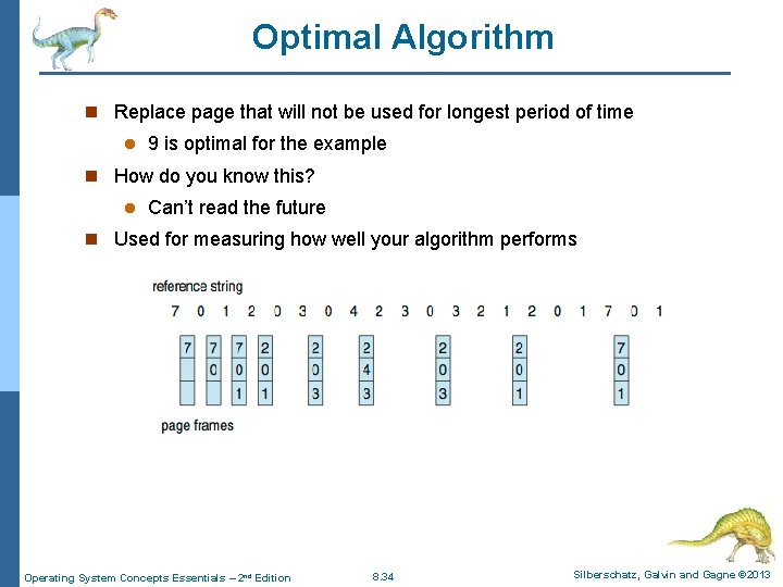 Optimal Algorithm n Replace page that will not be used for longest period of Optimal Algorithm n Replace page that will not be used for longest period of