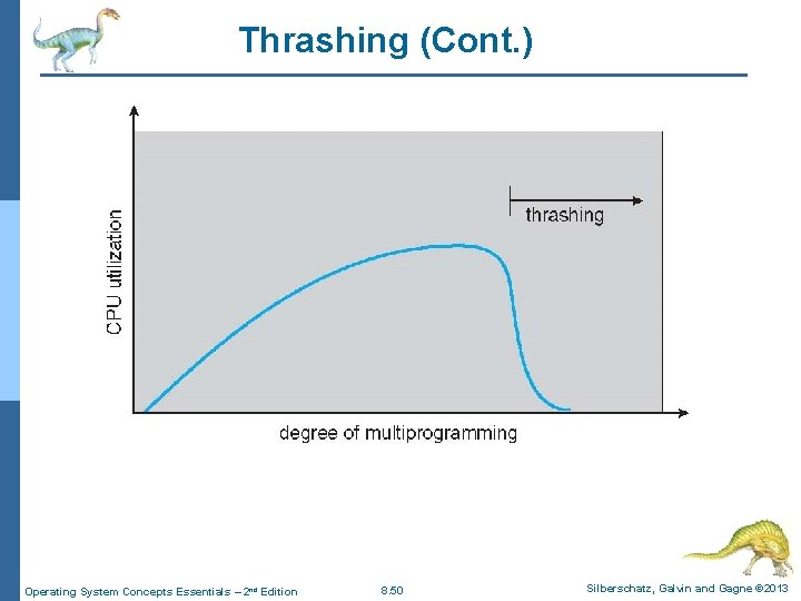 Thrashing (Cont. ) Operating System Concepts Essentials – 2 nd Edition 8. 50 Silberschatz, Thrashing (Cont. ) Operating System Concepts Essentials – 2 nd Edition 8. 50 Silberschatz,