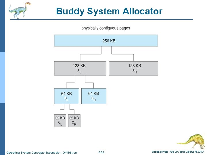 Buddy System Allocator Operating System Concepts Essentials – 2 nd Edition 8. 64 Silberschatz, Buddy System Allocator Operating System Concepts Essentials – 2 nd Edition 8. 64 Silberschatz,