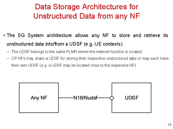 Data Storage Architectures for Unstructured Data from any NF • The 5 G System