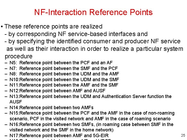 NF-Interaction Reference Points • These reference points are realized - by corresponding NF service-based