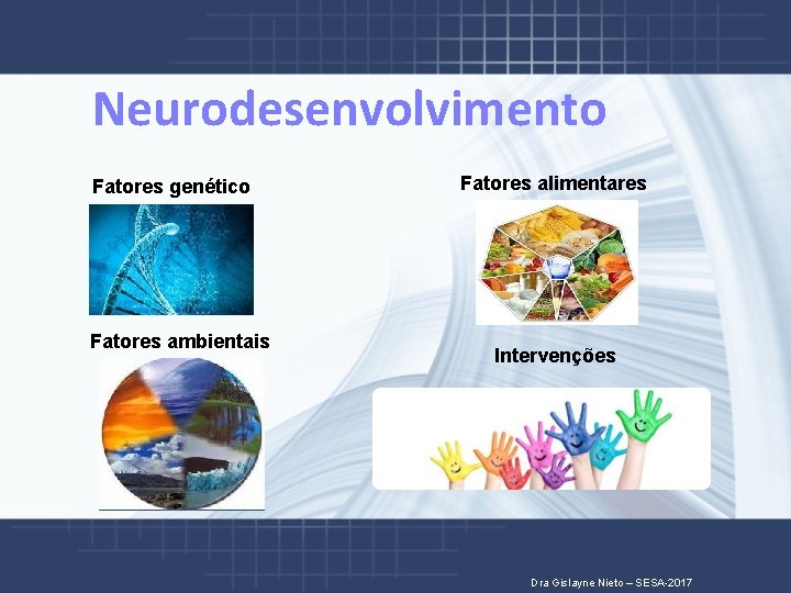 Neurodesenvolvimento Fatores genético Fatores ambientais Fatores alimentares Intervenções Dra Gislayne Nieto – SESA-2017 