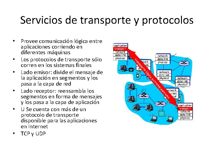 Servicios de transporte y protocolos • Provee comunicación lógica entre aplicaciones corriendo en diferentes