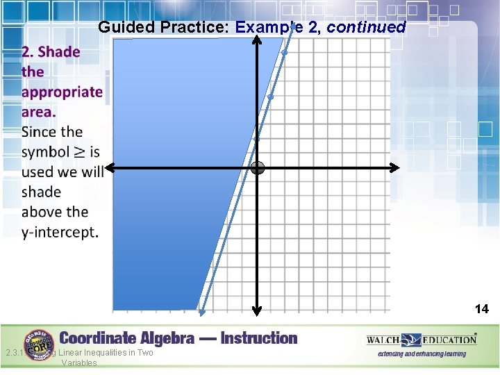 Guided Practice: Example 2, continued 14 2. 3. 1: Solving Linear Inequalities in Two