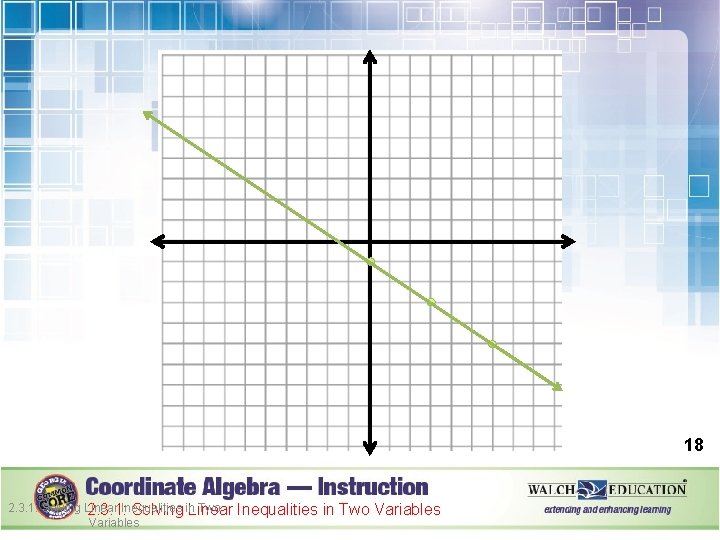 18 2. 3. 1: Solving Linear Inequalities in Two Variables 