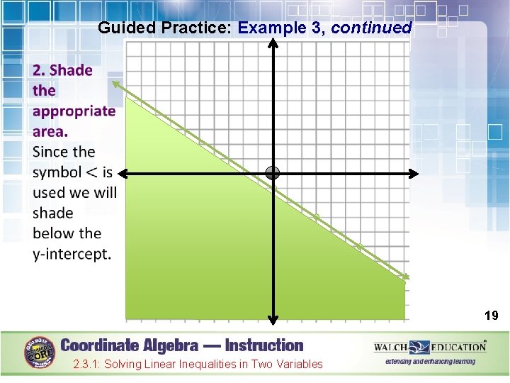 Guided Practice: Example 3, continued 19 2. 3. 1: Solving Linear Inequalities in Two